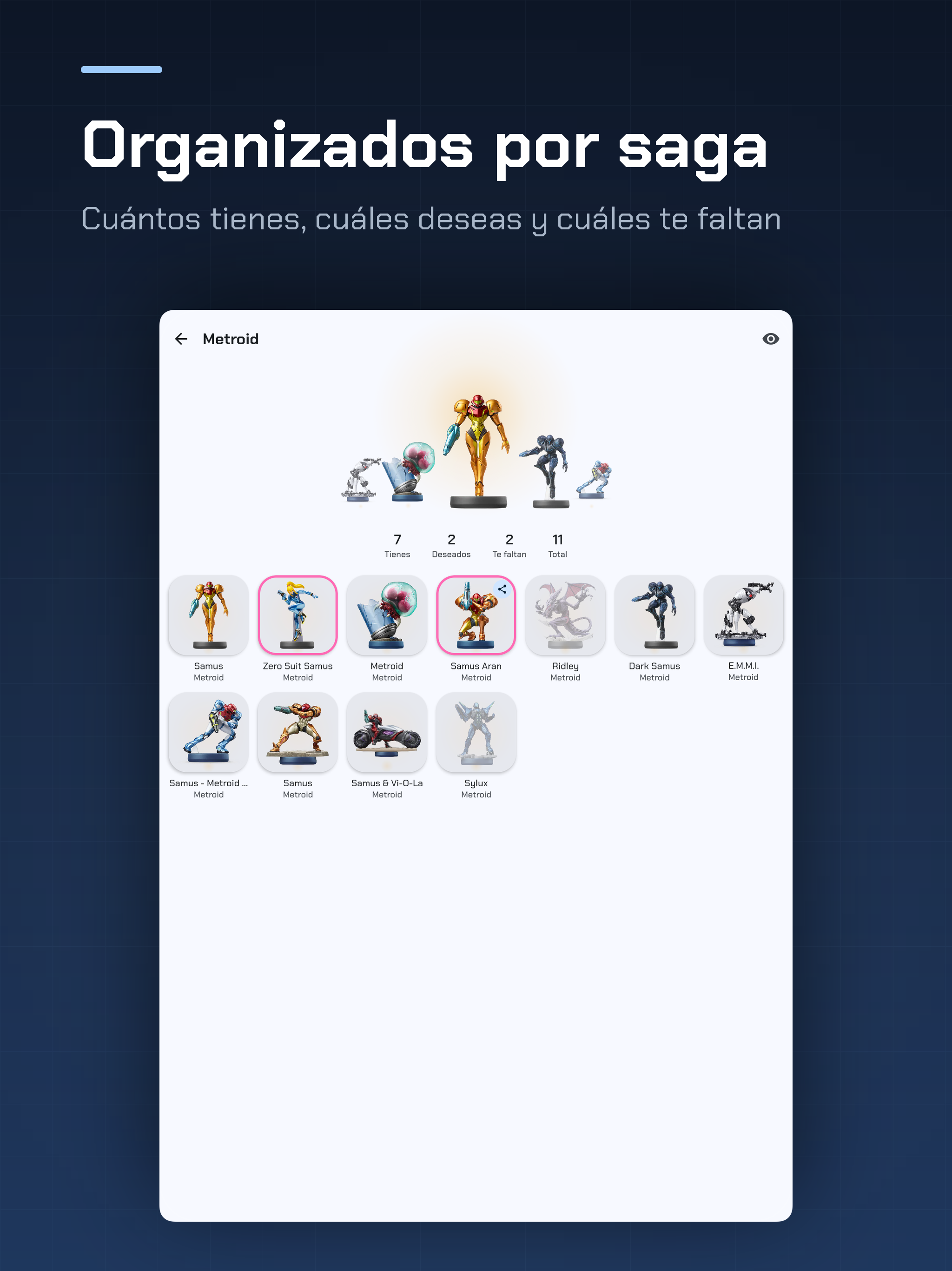 Amiibos agrupados por saga en GameWall